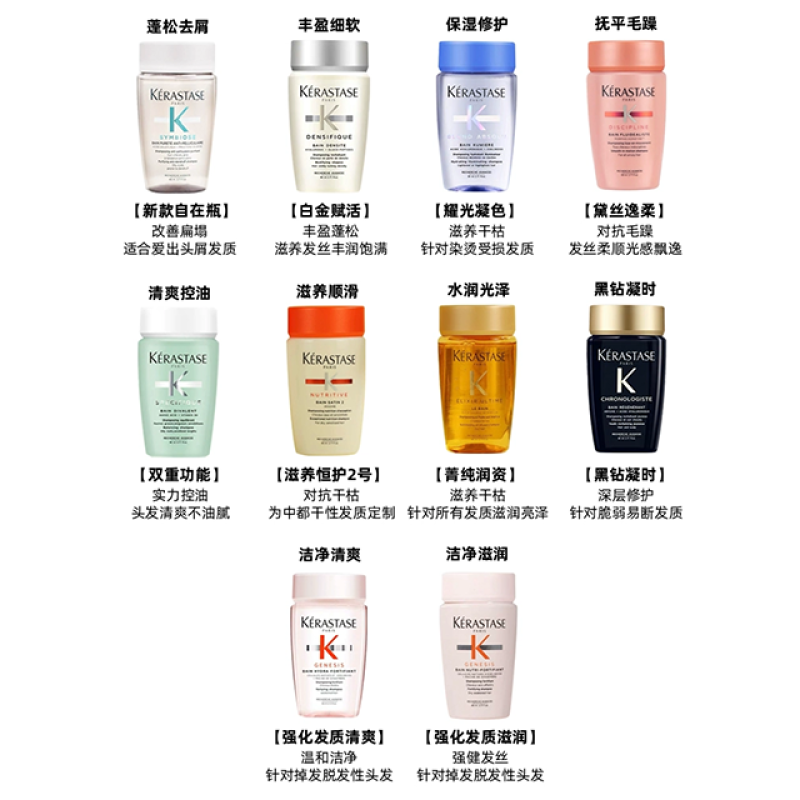 卡诗防脱强韧洗发水 kerastase genesis 250ml